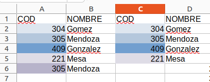 Opciones del Filtro para duplicados